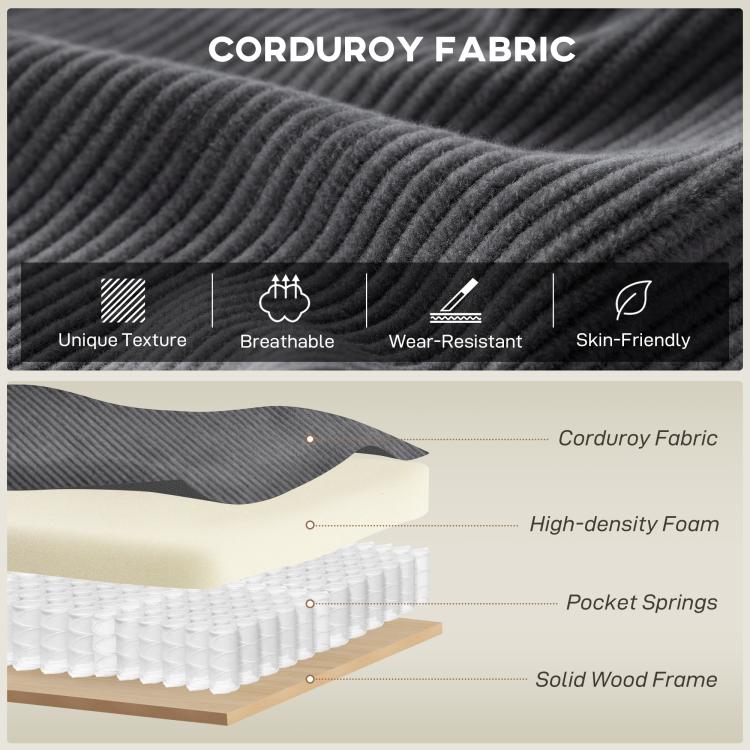 Dark gray corduroy fabric upholstery close-up with ribbed texture.