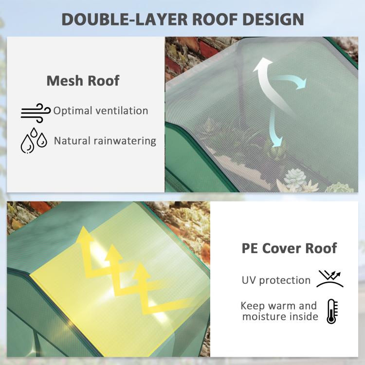 Green double-layer mesh roof design with translucent PE cover on mini greenhouse