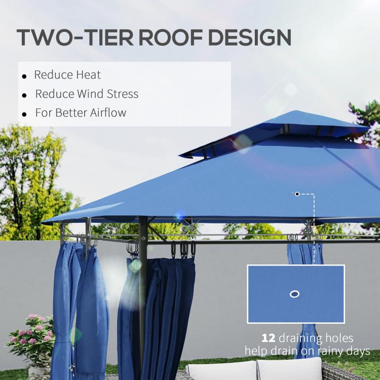 Outdoor double-tier roof gazebo with blue curtains, close-up view of roof and fabric