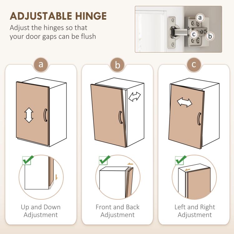 Adjustable cabinet door hinge hardware with up/down and left/right adjustment diagrams