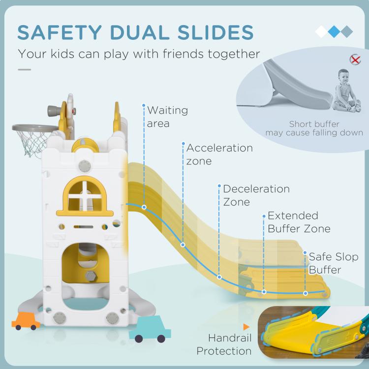 Safety diagram for dual slides with buffer zones and handrail protection