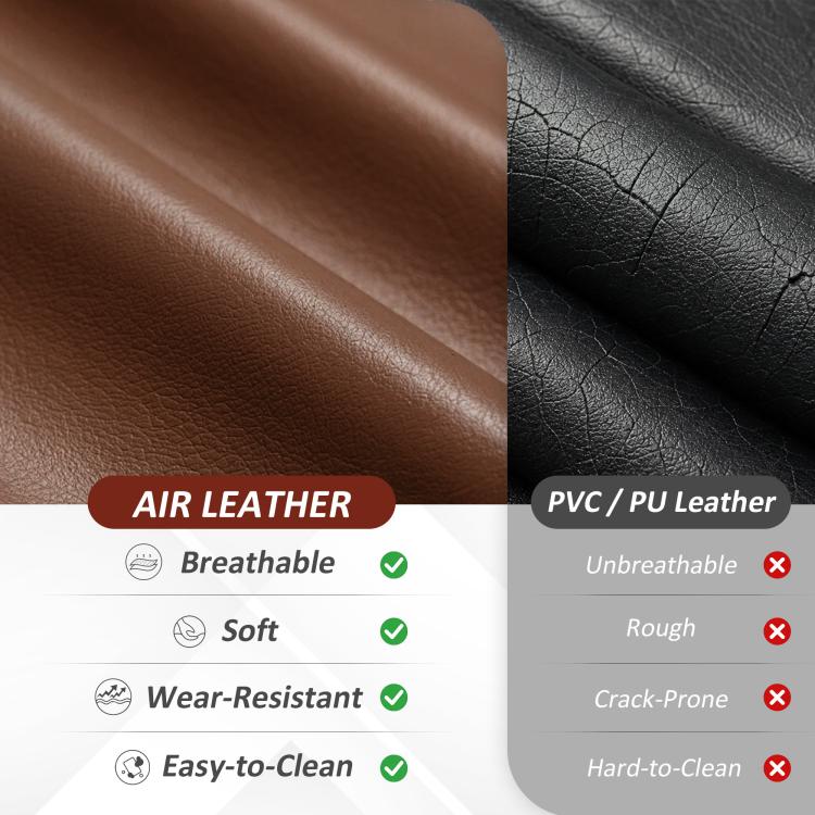 Upholstery material comparison graphic showing brown leather texture