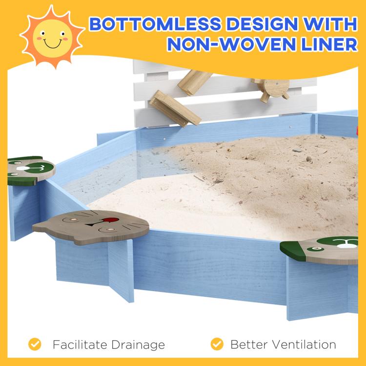 Blue wooden sandbox interior with sand tray, wooden ramp pieces, and green side seats