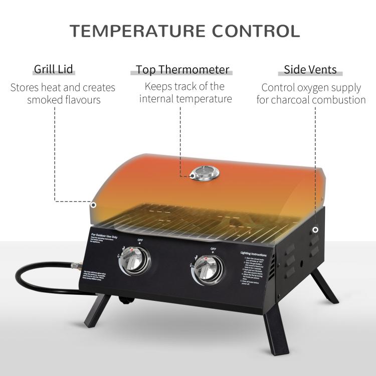 Black 2-burner gas grill with top thermometer and lid control detail diagram