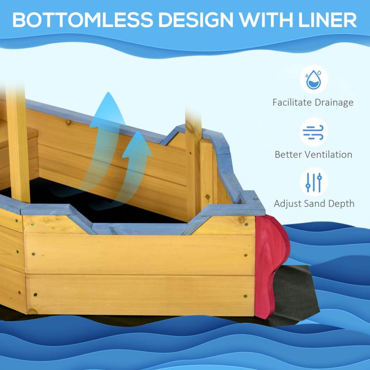 Wooden kids sandbox base with blue liners and red side panel