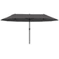 Dark gray outdoor patio umbrella with crank handle and wide open canopy