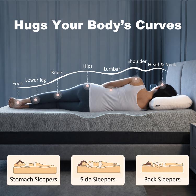 Memory foam mattress illustrating body curves and sleeping positions