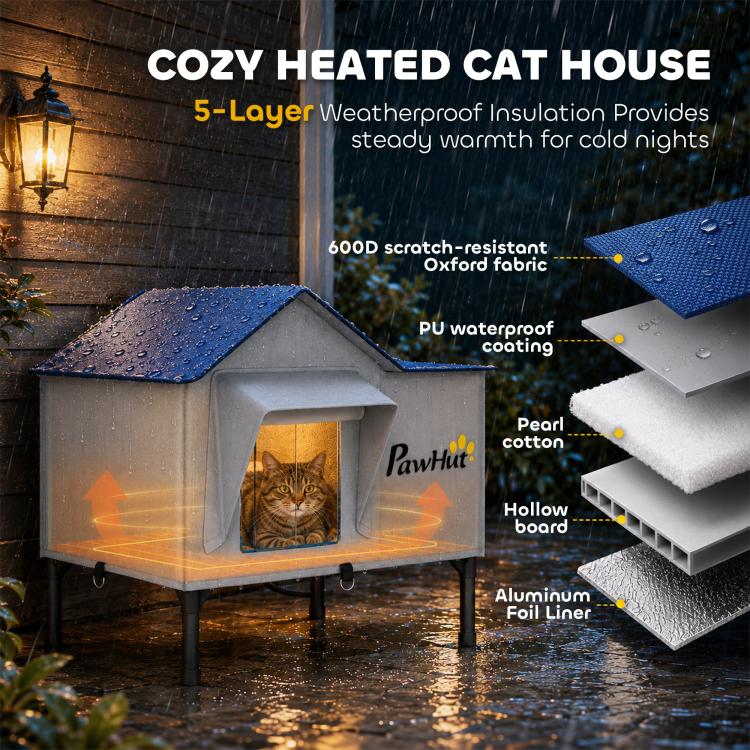 Weatherproof heated cat house with blue roof and orange glow through front window