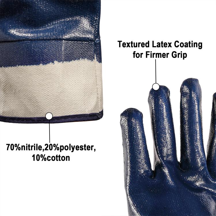 Nitrile work glove detail, dark blue textured coating over canvas cuff