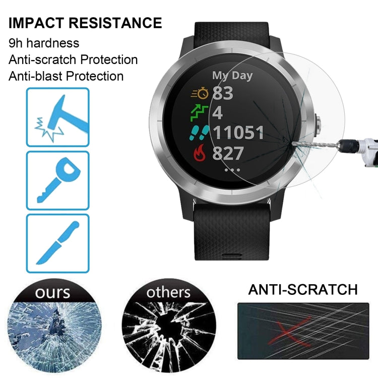 Tempered glass screen protector showing anti-scratch and impact resistance
