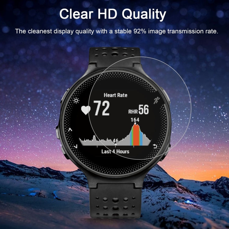 Clear HD-quality tempered glass screen protector over a black smartwatch