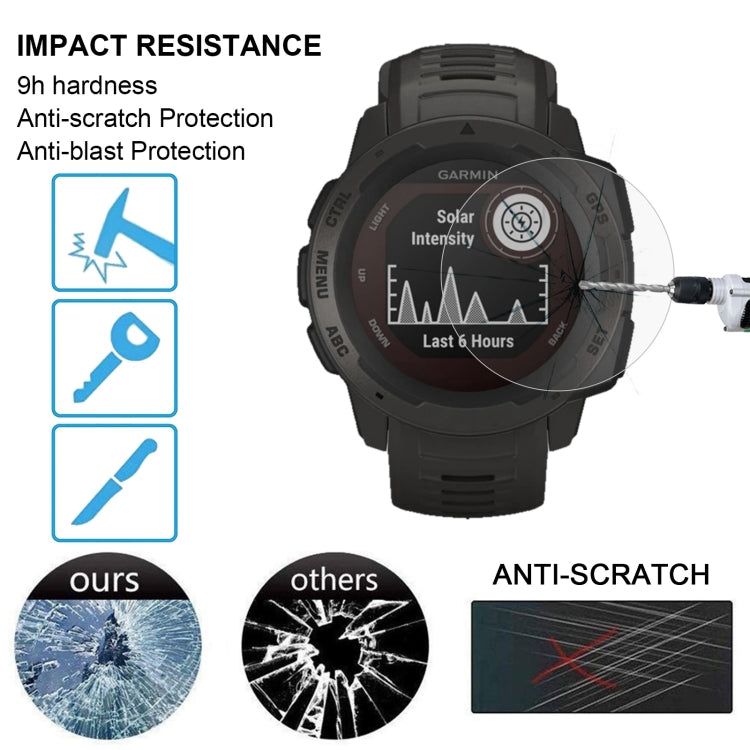 Tempered glass screen protector on Garmin Instinct watch, anti-scratch surface