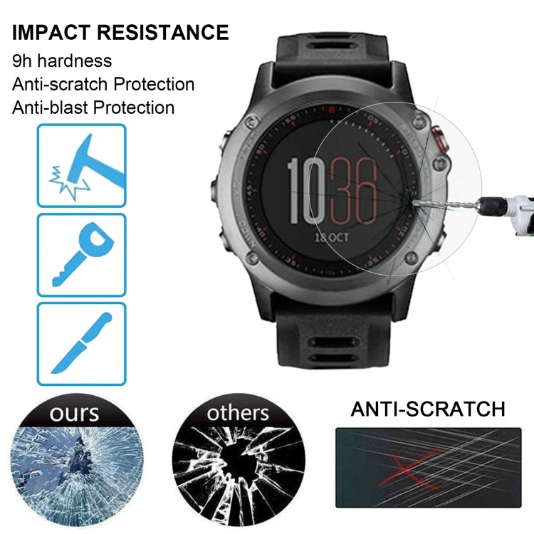 Tempered glass screen protector on smartwatch display for anti-scratch coverage