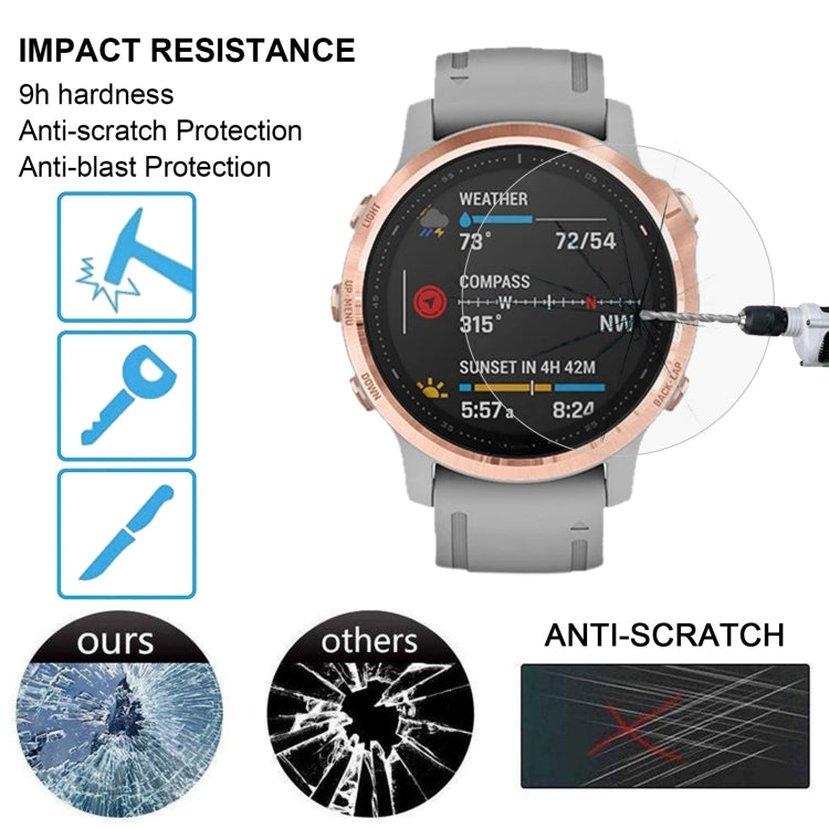 Tempered glass screen protector film with impact resistance and anti-scratch coverage