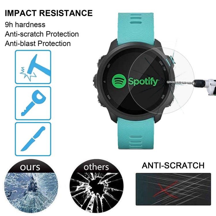 Tempered glass screen protector film covering smartwatch display for anti-scratch protection.