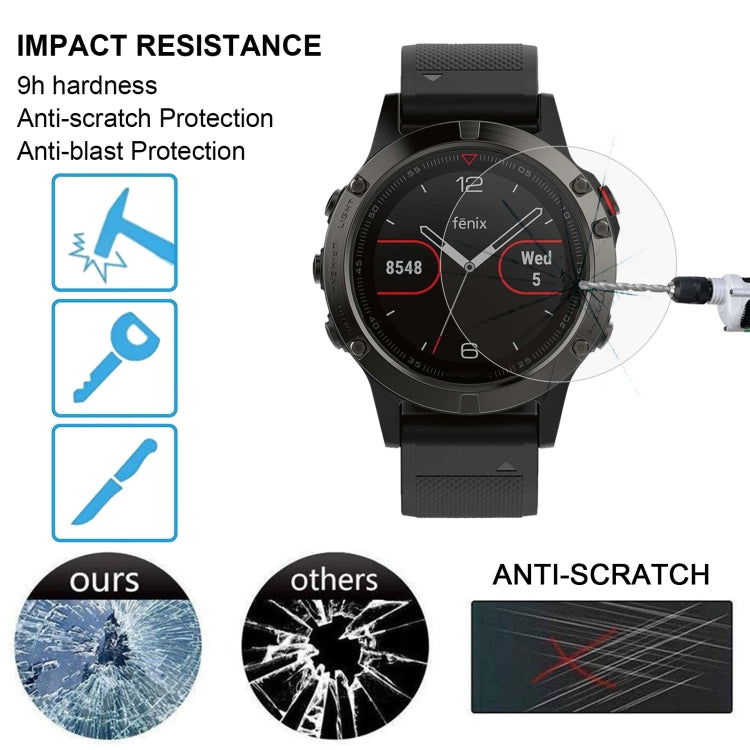 Tempered glass screen protector film with anti-scratch and impact resistance