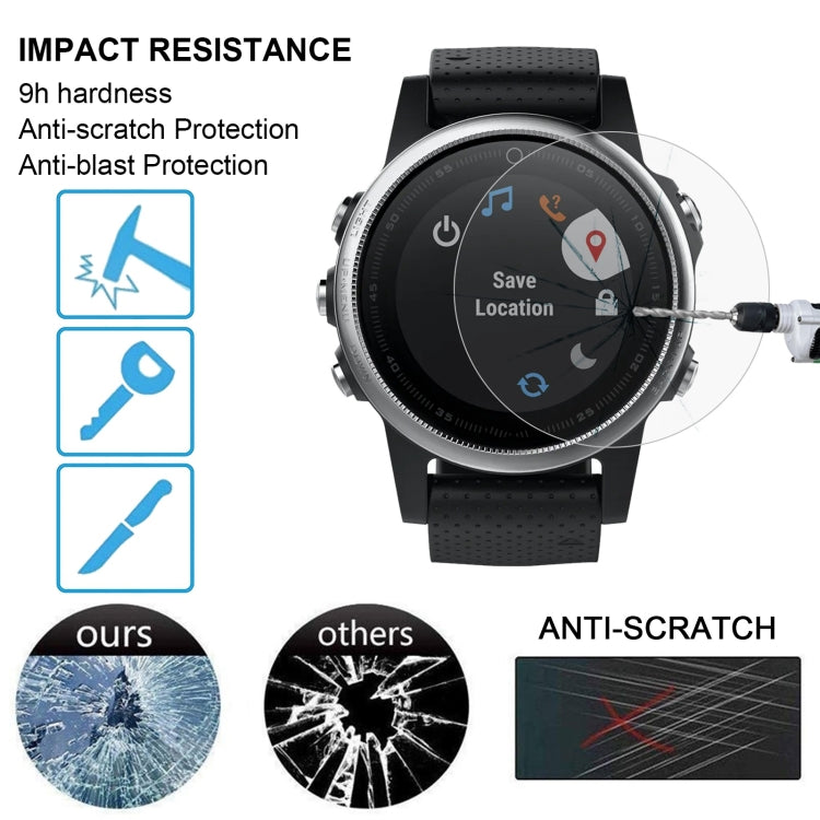 Tempered glass screen protector film with anti-scratch and impact protection