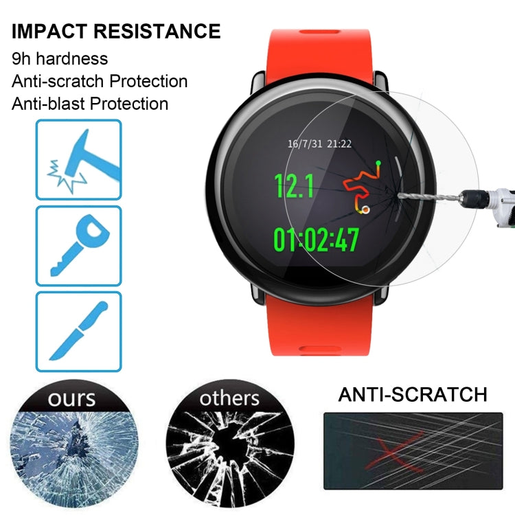 Smartwatch tempered glass protector on red watch, anti-scratch impact protection