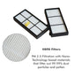 Two rectangular HEPA vacuum filters with black frames and pleated white filter media