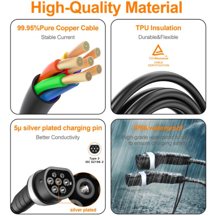 EV charging extension cable with black TPU-insulated cord and Type 2 connectors