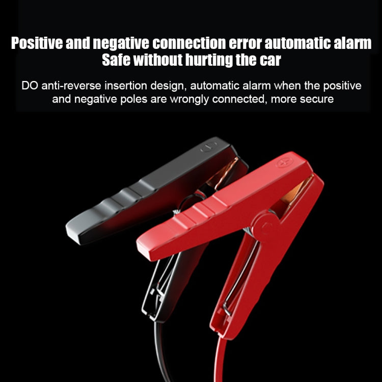 Red and black insulated clamp leads with automatic alarm and error warning