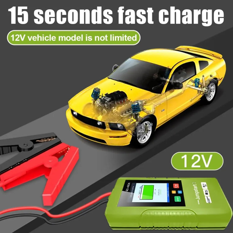 Green 12V jump starter connected to red clamps beside a yellow car
