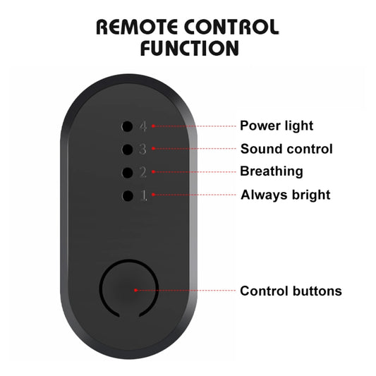 Car 4 in 1 USB RGB Foot Colorful LED Atmosphere Light, Colorful