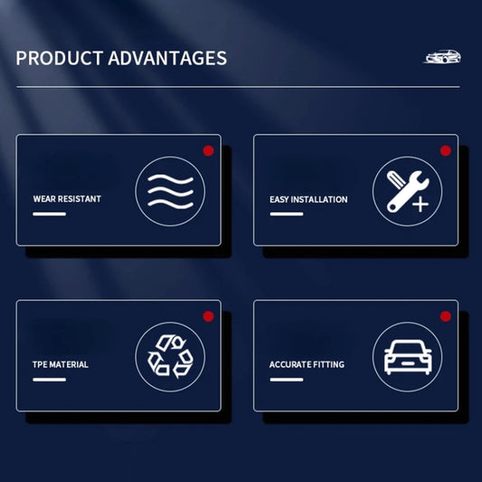 Protective cover feature graphic with wear resistance and easy installation icons