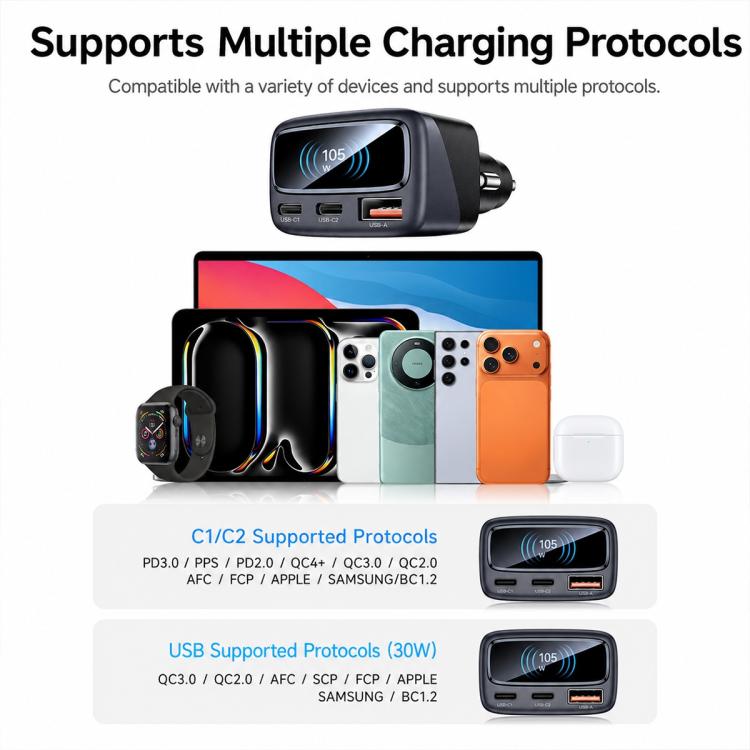TFT display car charger with multiple USB connections for phones and devices