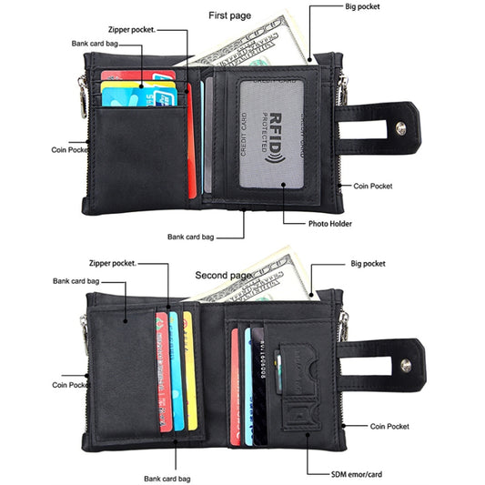 Black leather 3-fold wallet open view with card slots, coin pocket, and photo holder