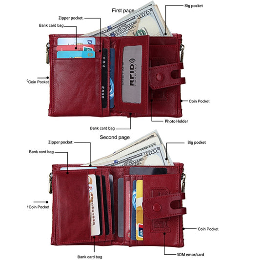 Genuine Cowhide Leather Crazy Horse Texture Zipper 3-folding Card Holder Wallet RFID Blocking Coin Purse Card Bag Protect Case for Men, Size: 12*9.5*3.5cm