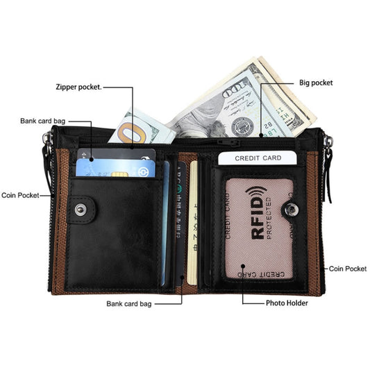 Genuine Cowhide Leather Crazy Horse Texture Dual Zipper Short Style Card Holder Wallet RFID Blocking Card Bag Protect Case for Men, Size: 12.1*9.4*2.7cm