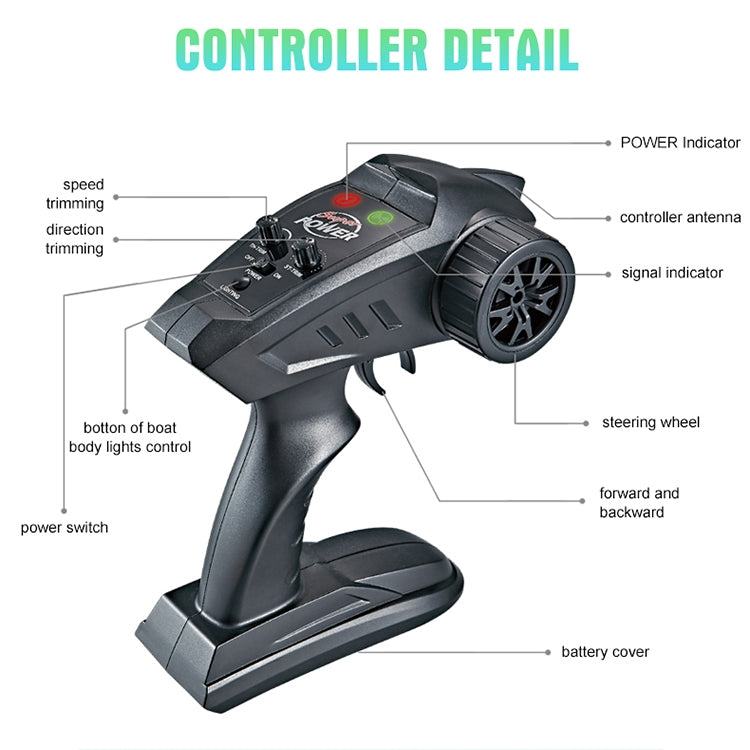 Black remote controller with steering wheel, buttons, and power switch