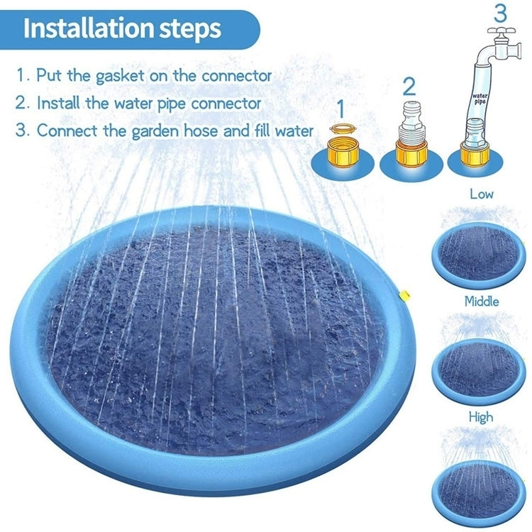 PVC Sprinkler Splash Mat for Kids Outdoor Lawn Water Fun, Diameter: 100CM