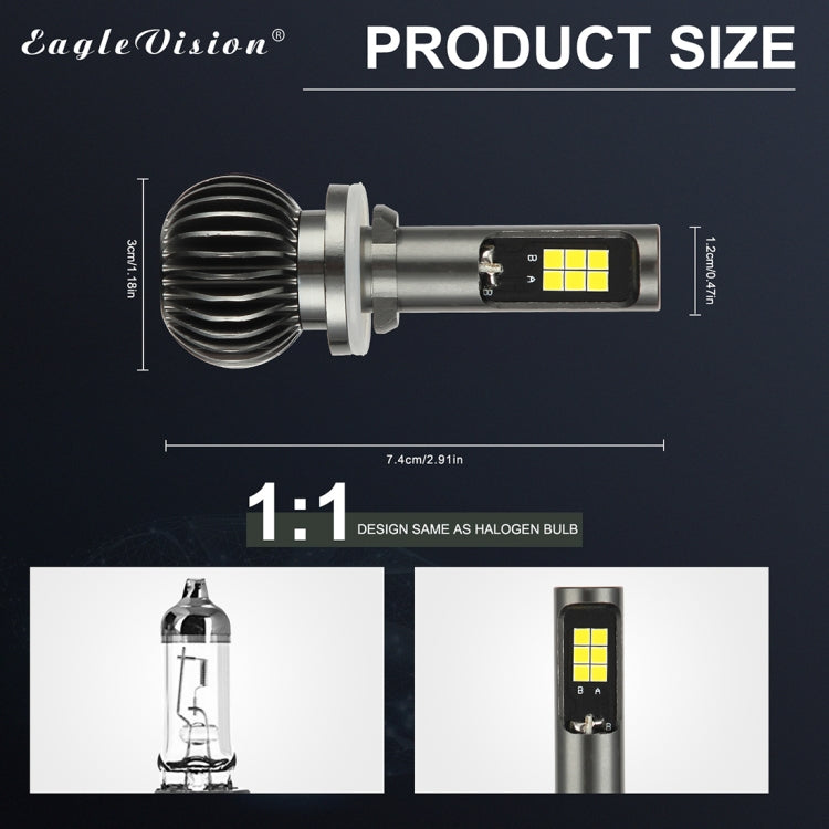 Silver LED fog light bulb with rectangular LED panel and round finned heat sink