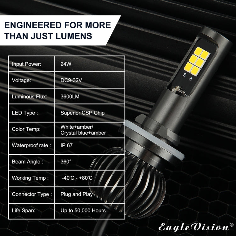 Close-up of silver LED fog light bulb with rectangular LED chips and cooling fins