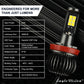 LED fog light bulb close-up with black fins, red ring base, and square LED chips.