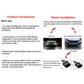 LED fog light installation guide layout featuring bulb and front-light view.