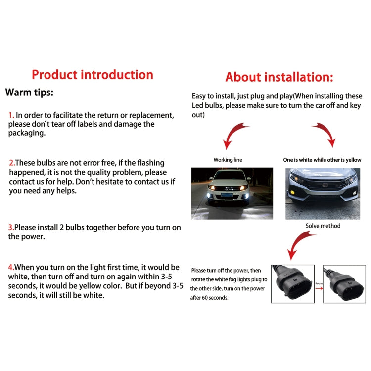 LED fog light installation guide layout featuring bulb and front-light view.
