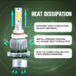 LED headlight bulbs with built-in cooling fan under finned metal heat sink, product diagram