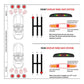 Instruction diagram for front and rear parking safe system with indicator zones