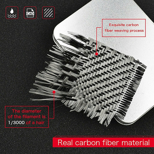 Car Carbon Fiber Left Drive Gear Frame B Decorative Sticker for Mazda Axela 2017-2018, Left Drive Gear Frame B