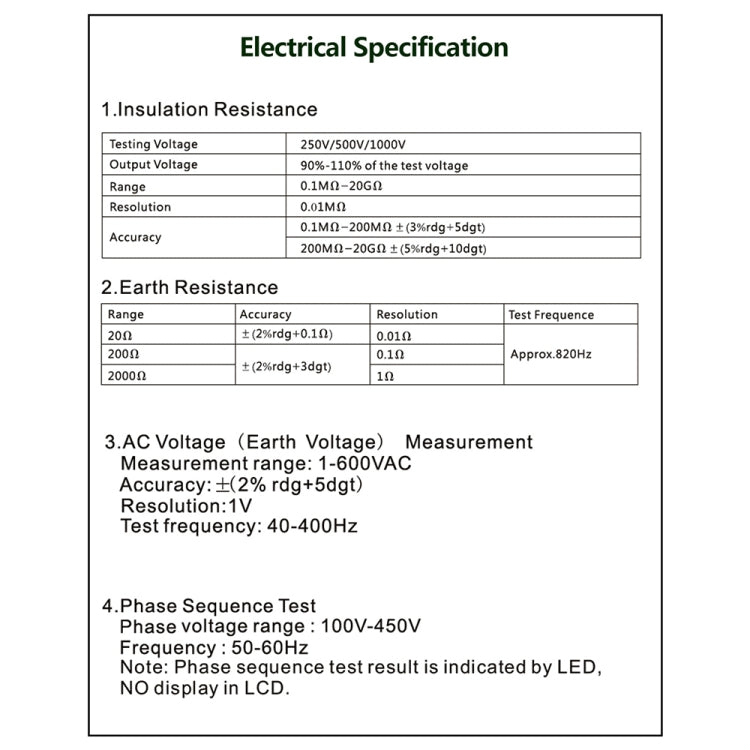 Electrical specifications table for the digital insulation and earth resistance tester