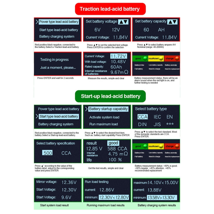 Battery tester display panel showing traction and charging test options