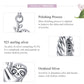 Sterling silver sloth charm pendant close-up with textured rope-like ring