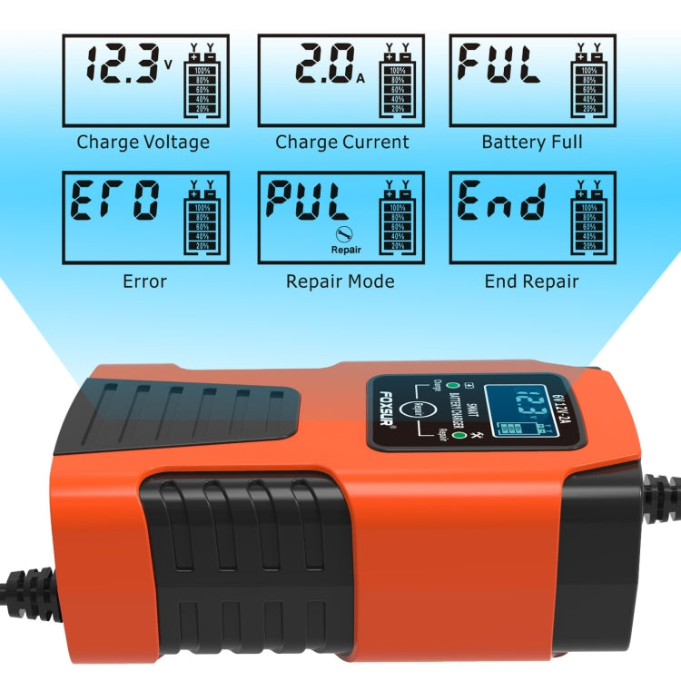 Smart battery charger display panel showing charge voltage, current, and repair status