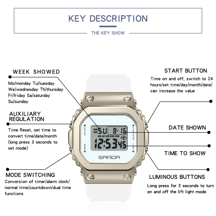 Digital square-dial watch with silver case, buttons, and black silicone strap