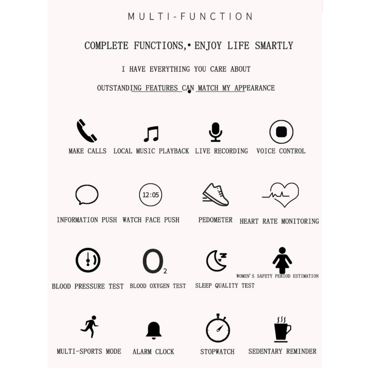 Smart bracelet function icon chart showing calls, music, pedometer, and heart rate monitoring icons.