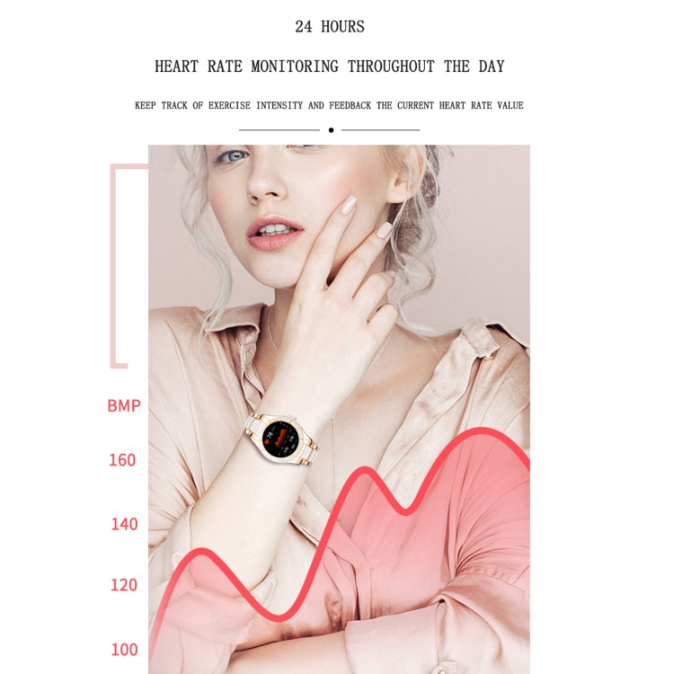 Smart bracelet on wrist with heart rate monitoring display and daily chart.