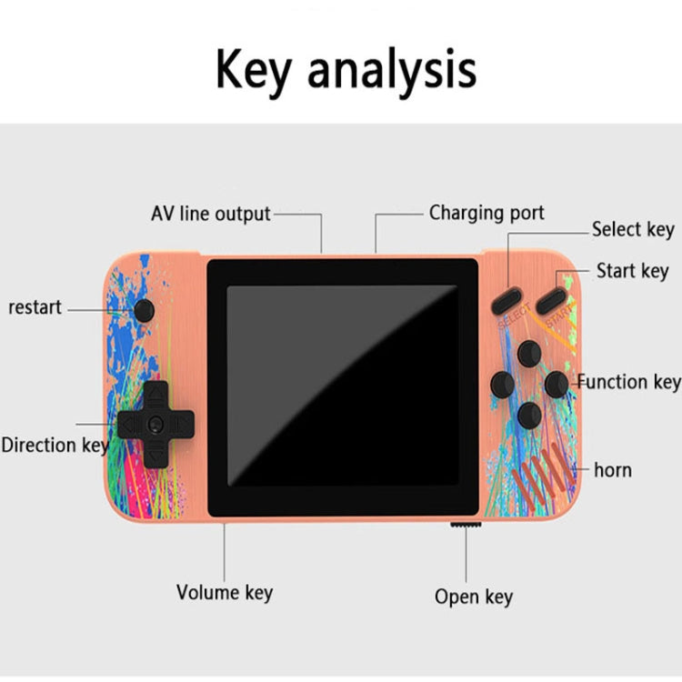 Pink handheld dual-player game console with 3.5-inch screen and colorful button layout